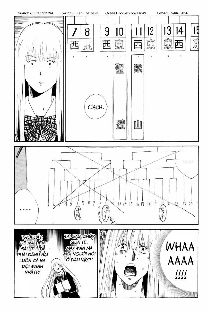 Days Chapter 112 - 13