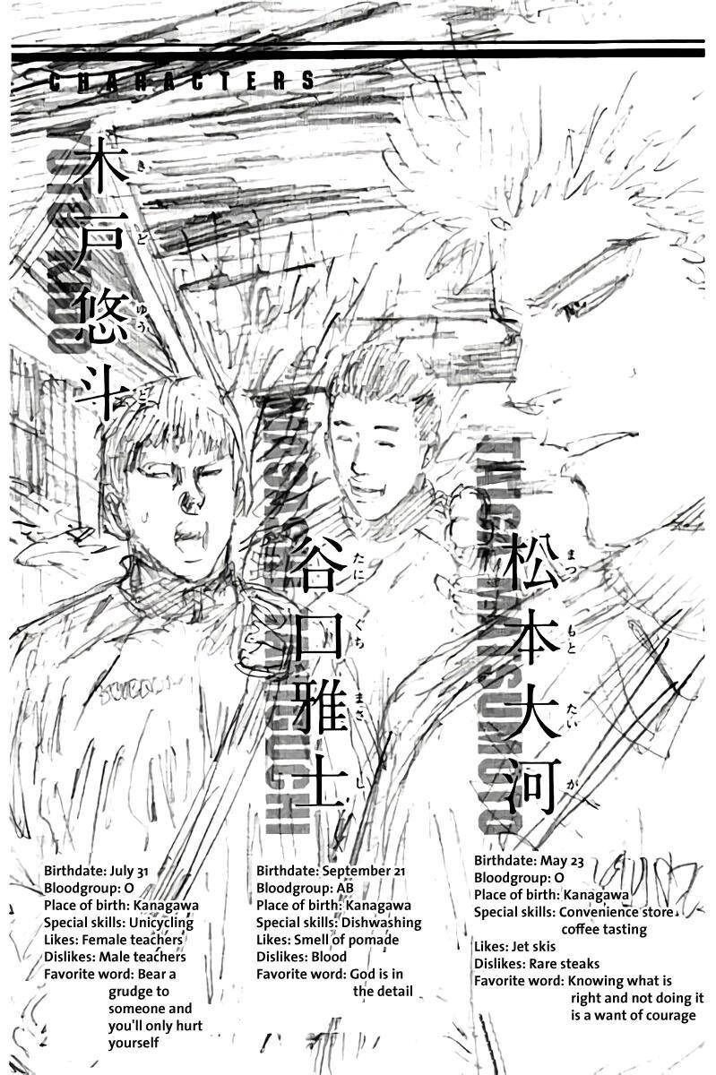 Days Chapter 133 - 3