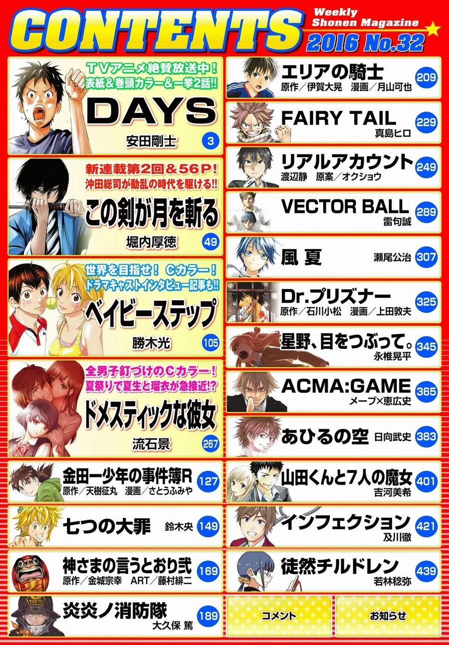 Days Chapter 158 - 4