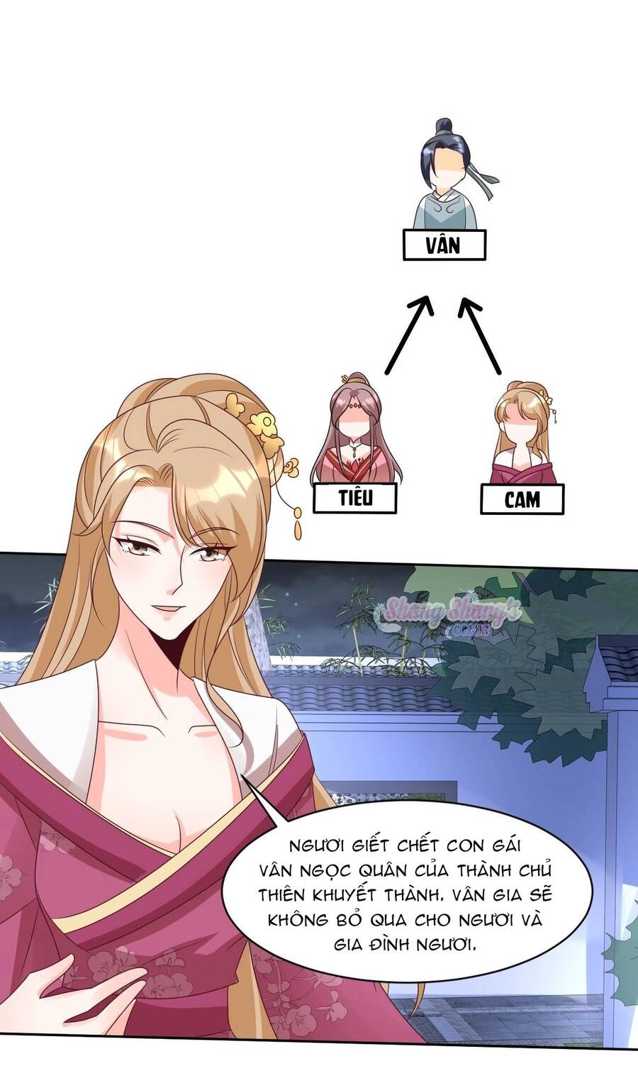 Vương Gia Khắc Thê Chapter 163 - 20