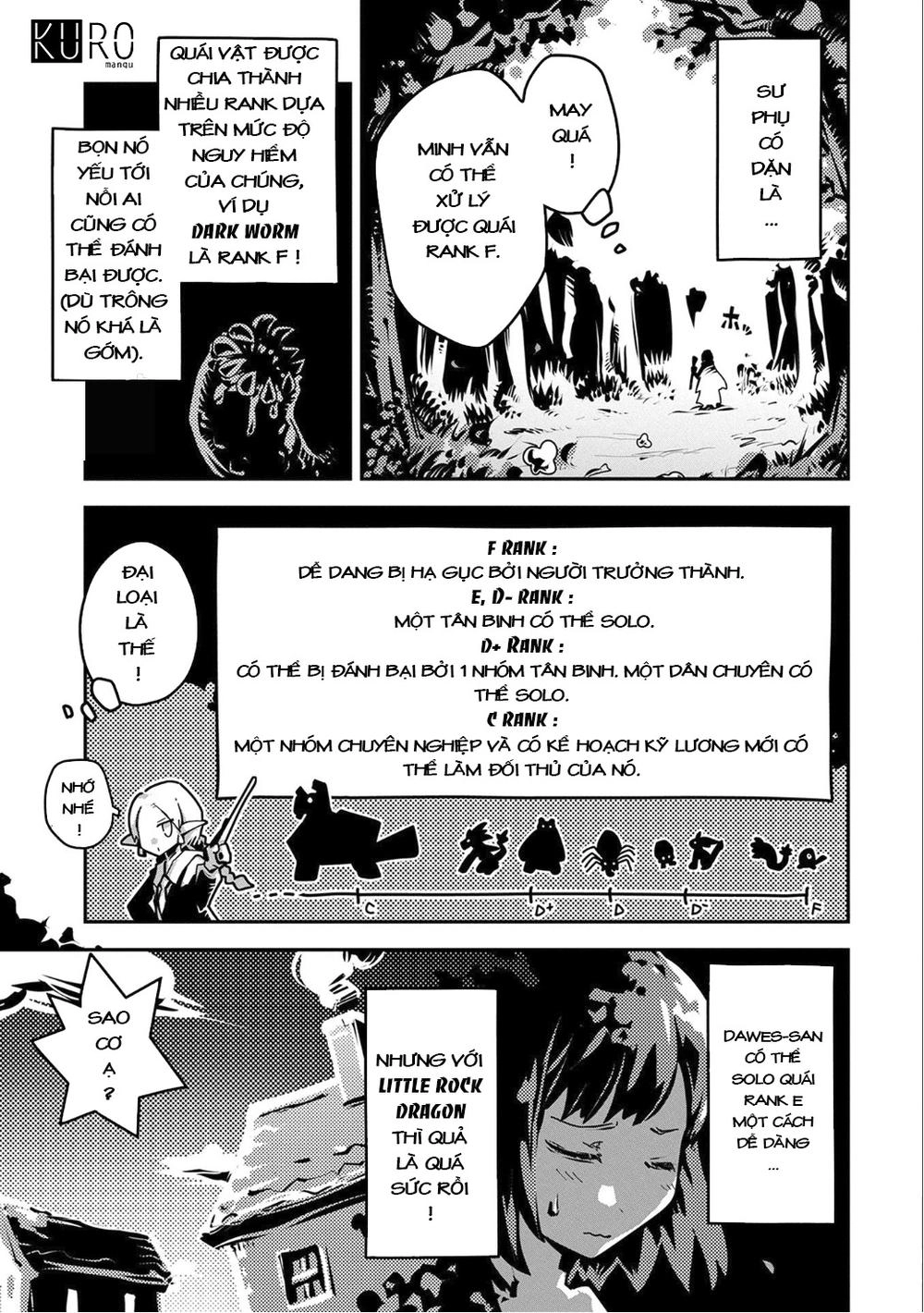 Tensei Shitara Dragon No Tamago Datta Chapter 5 - 25