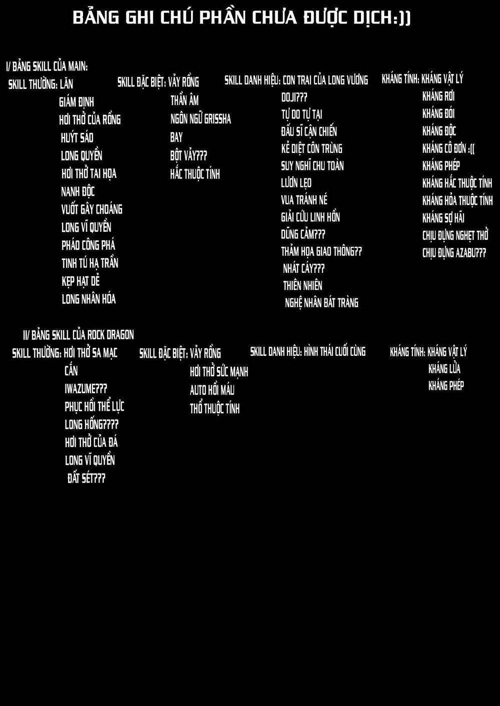 Tensei Shitara Dragon No Tamago Datta Chapter 12 - 1