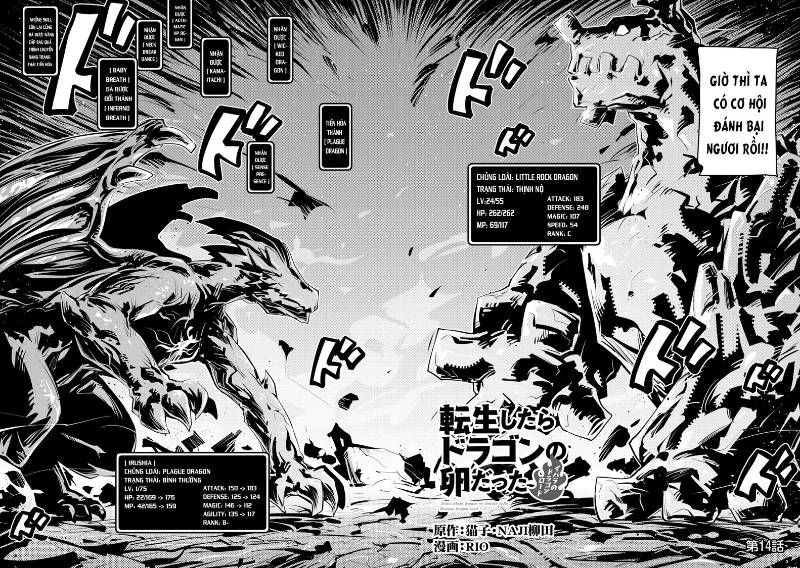 Tensei Shitara Dragon No Tamago Datta Chapter 14 - 2