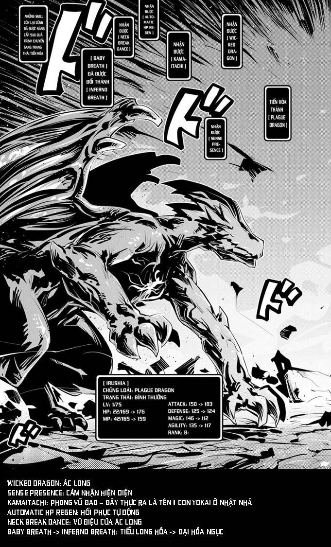 Tensei Shitara Dragon No Tamago Datta Chapter 14 - 4