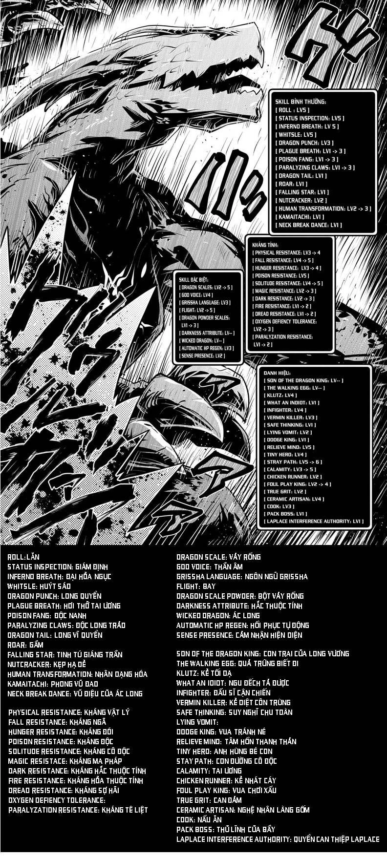 Tensei Shitara Dragon No Tamago Datta Chapter 14 - 6