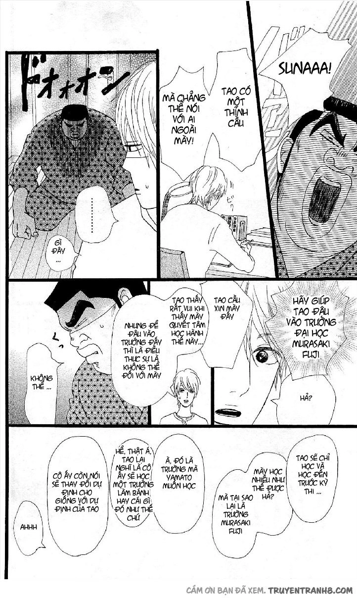 Chuyện Tình Của Tôi!! Chapter 10 - 20