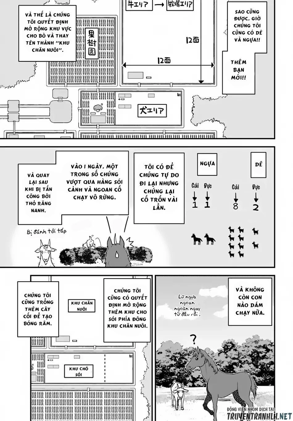 Cuộc Sống Thong Dong Ở Dị Thế Giới Chapter 35 - 7