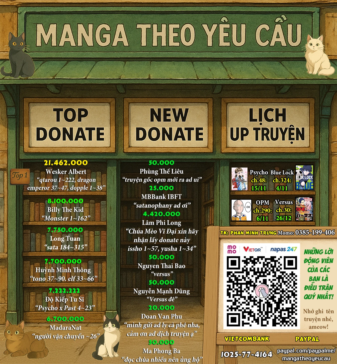 Blue Lock Chapter 322 - 1