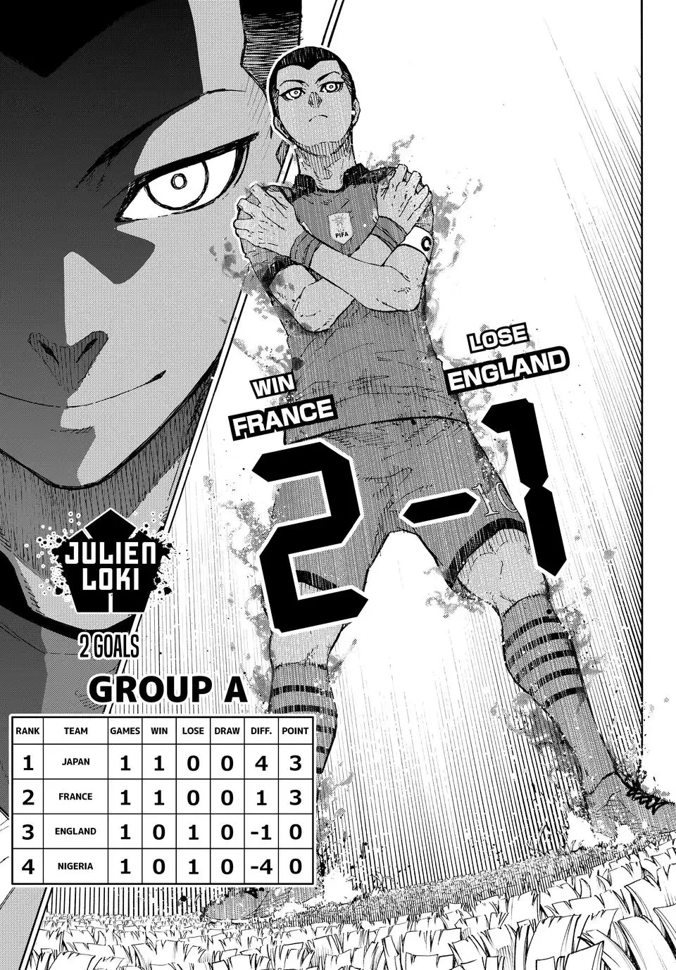 Blue Lock Chapter 329 - 4