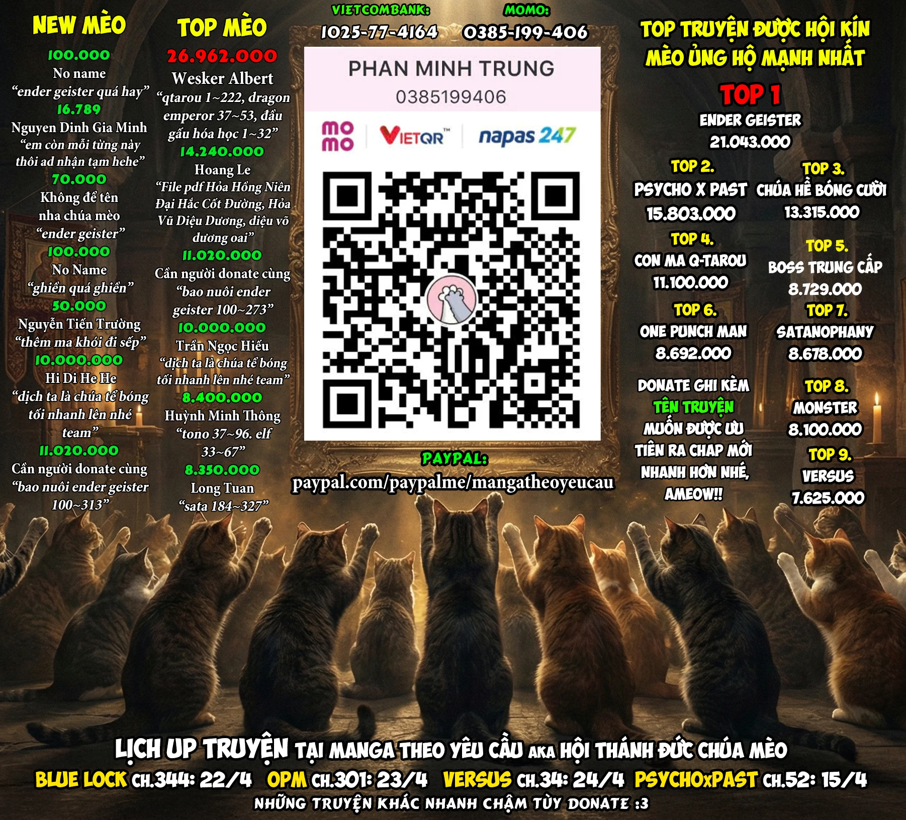 Blue Lock Chapter 343 - 1