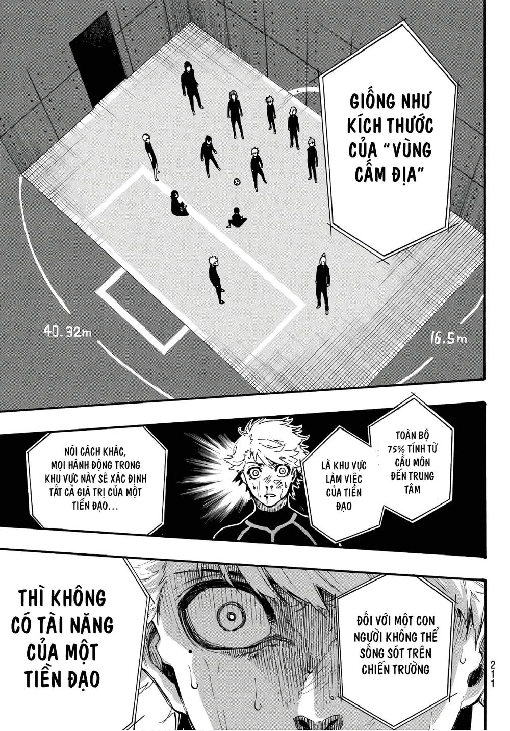 Blue Lock Chapter 2 - 57