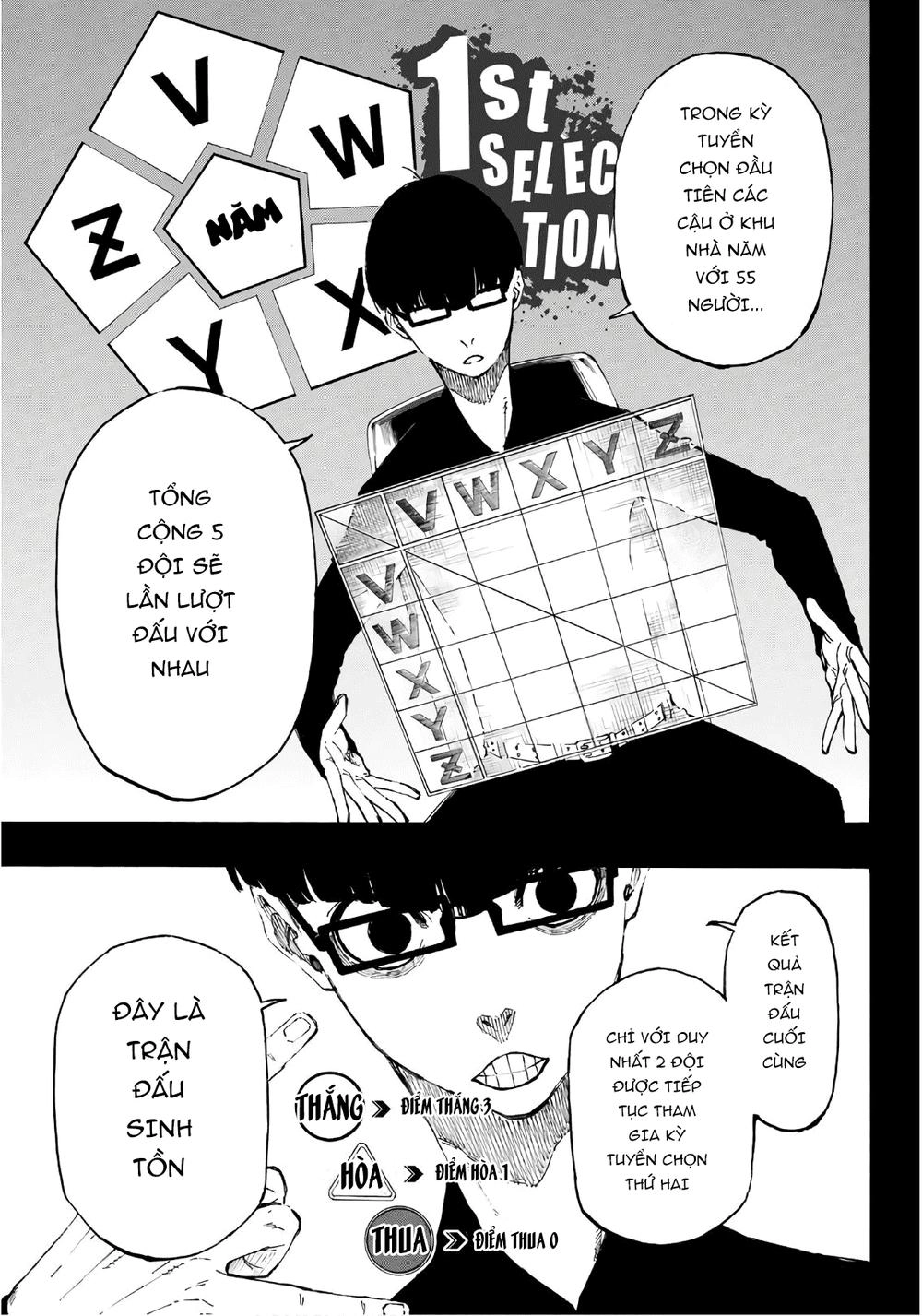 Blue Lock Chapter 4 - 11