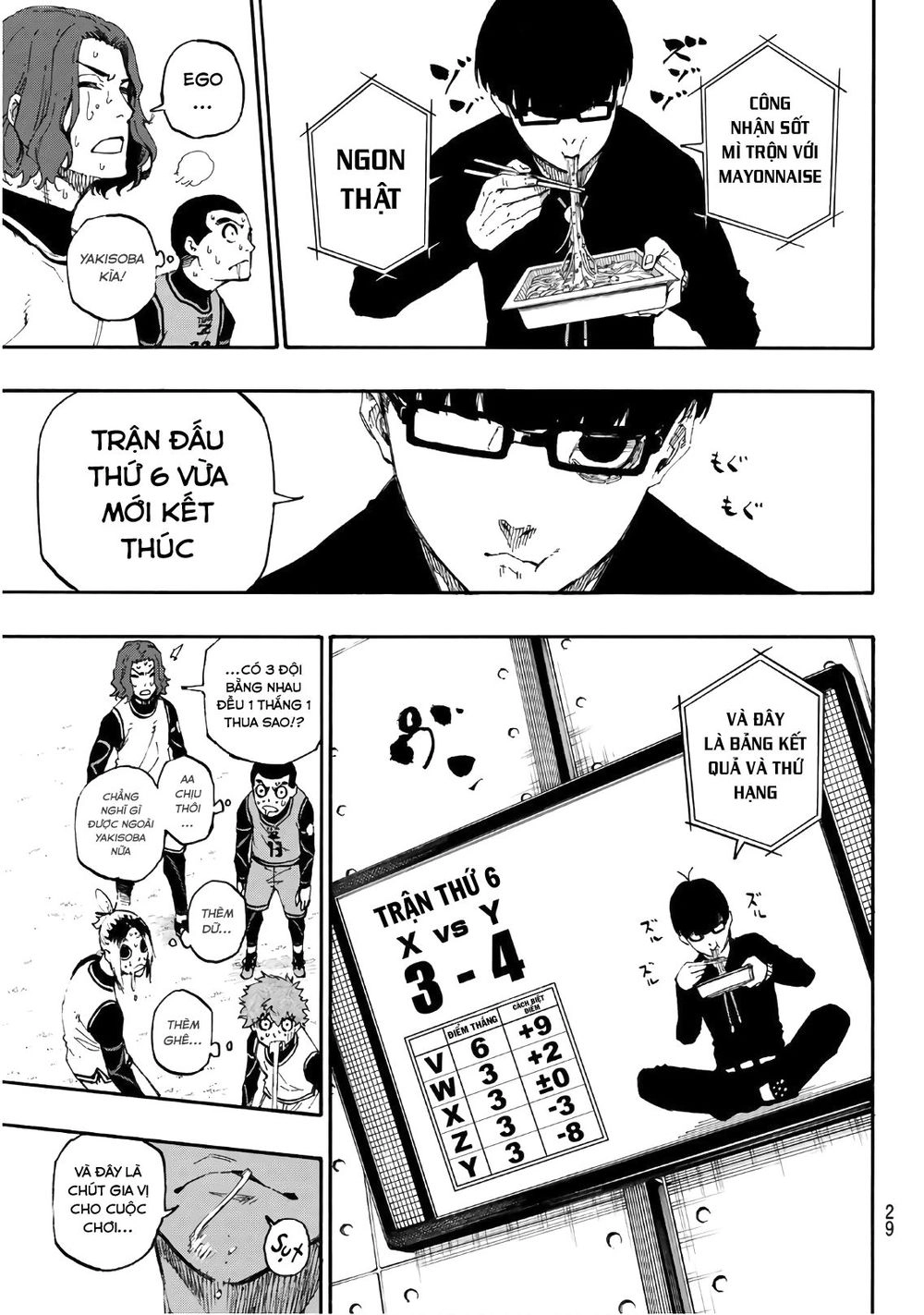 Blue Lock Chapter 15 - 10