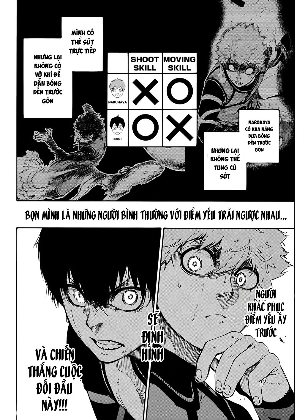 Blue Lock Chapter 52 - 22