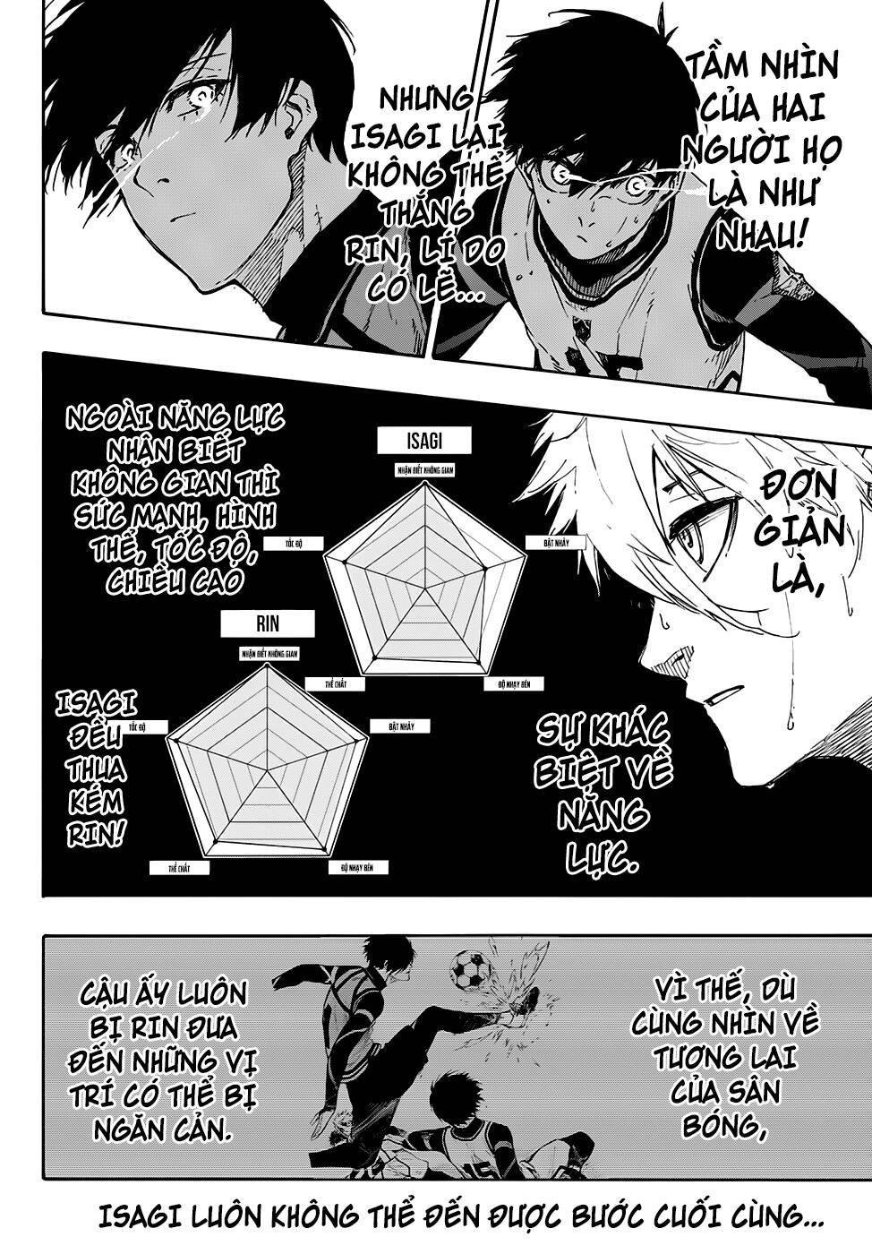 Blue Lock Chapter 76 - 11