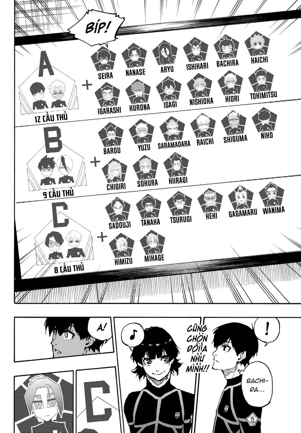 Blue Lock Chapter 97 - 7