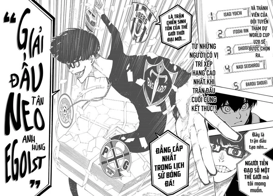 Blue Lock Chapter 155 - 15