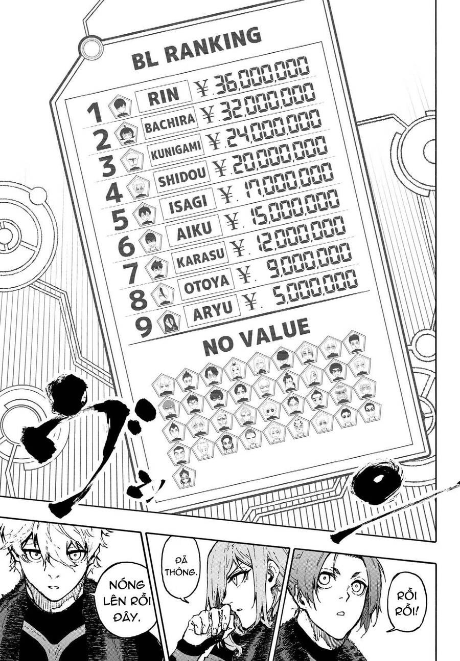 Blue Lock Chapter 170 - 20
