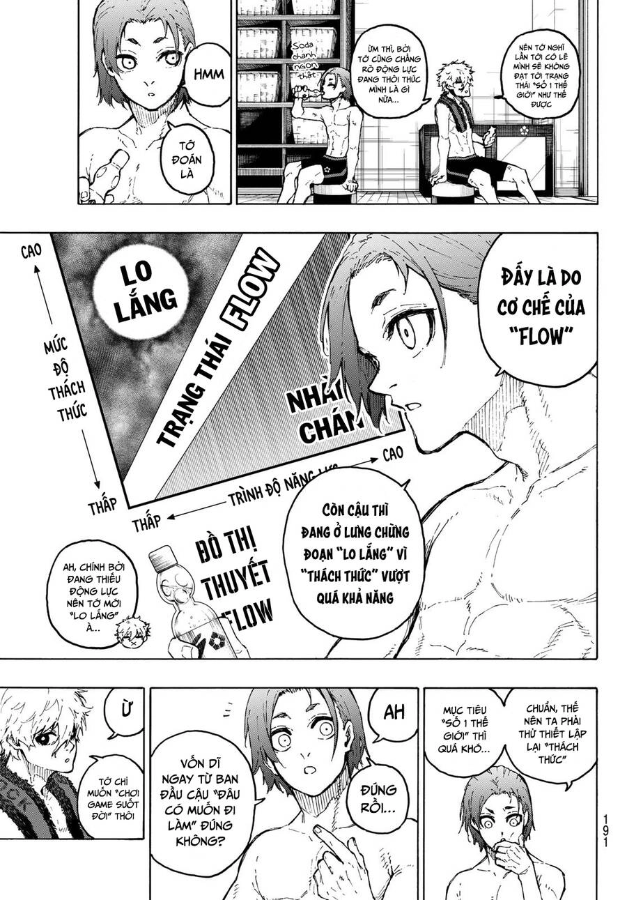 Blue Lock Chapter 207 - 7