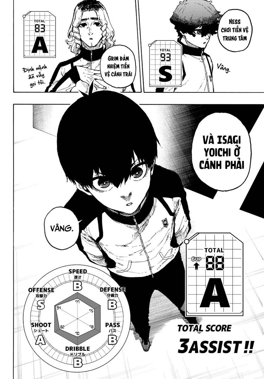 Blue Lock Chapter 209 - 9