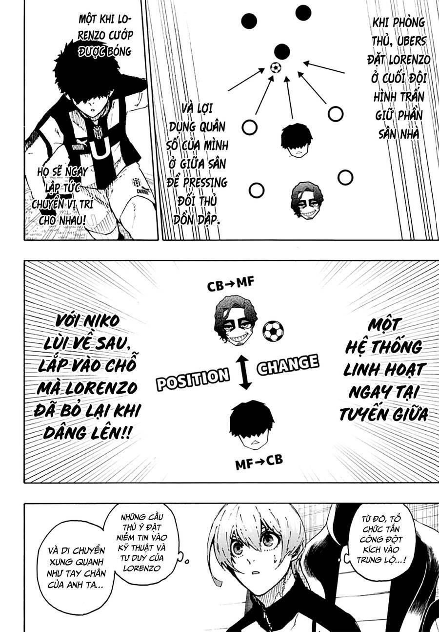 Blue Lock Chapter 211 - 12