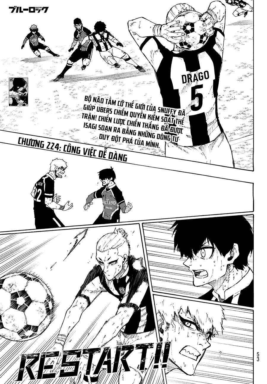 Blue Lock Chapter 224 - 2