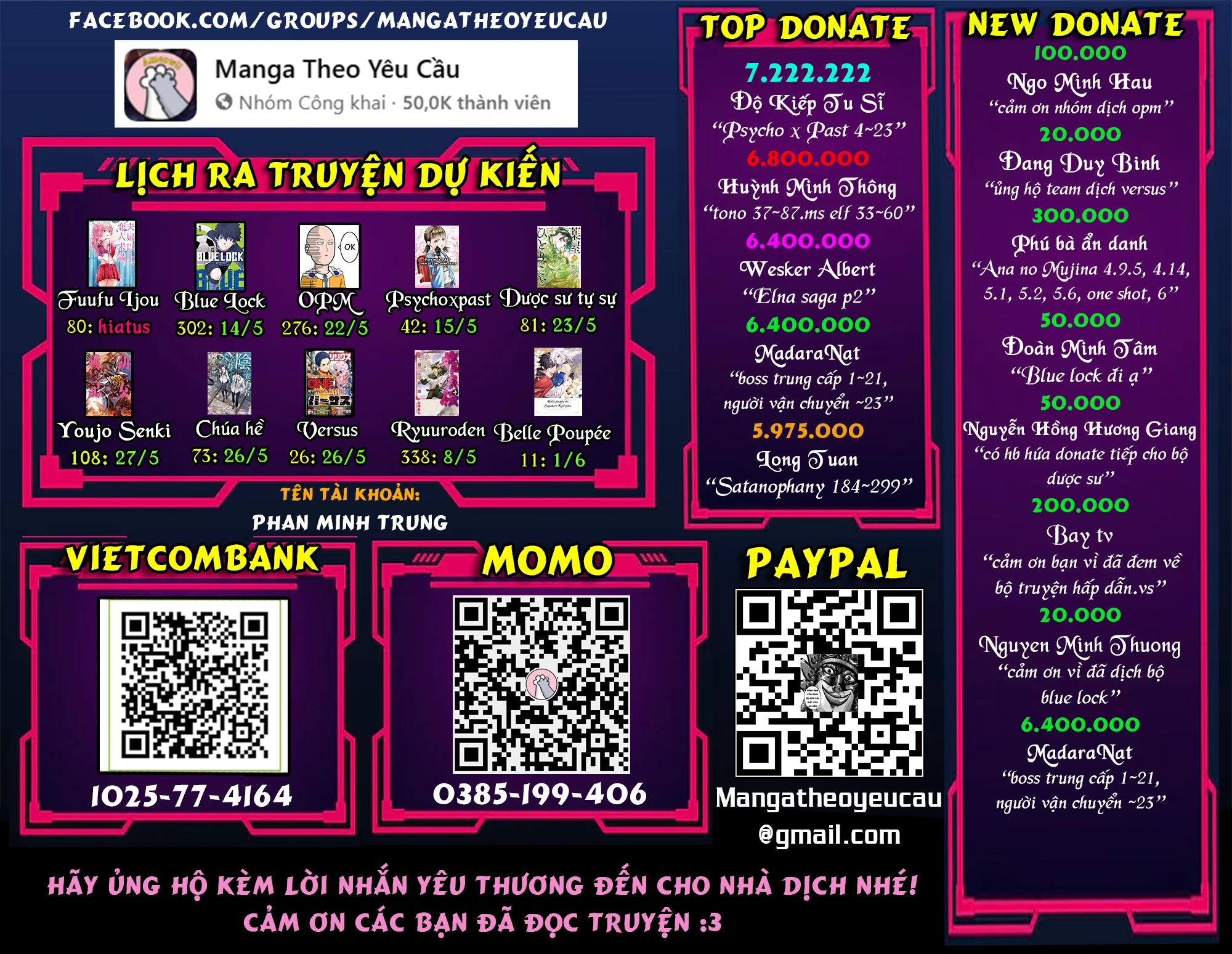 Blue Lock Chapter  282 - 21