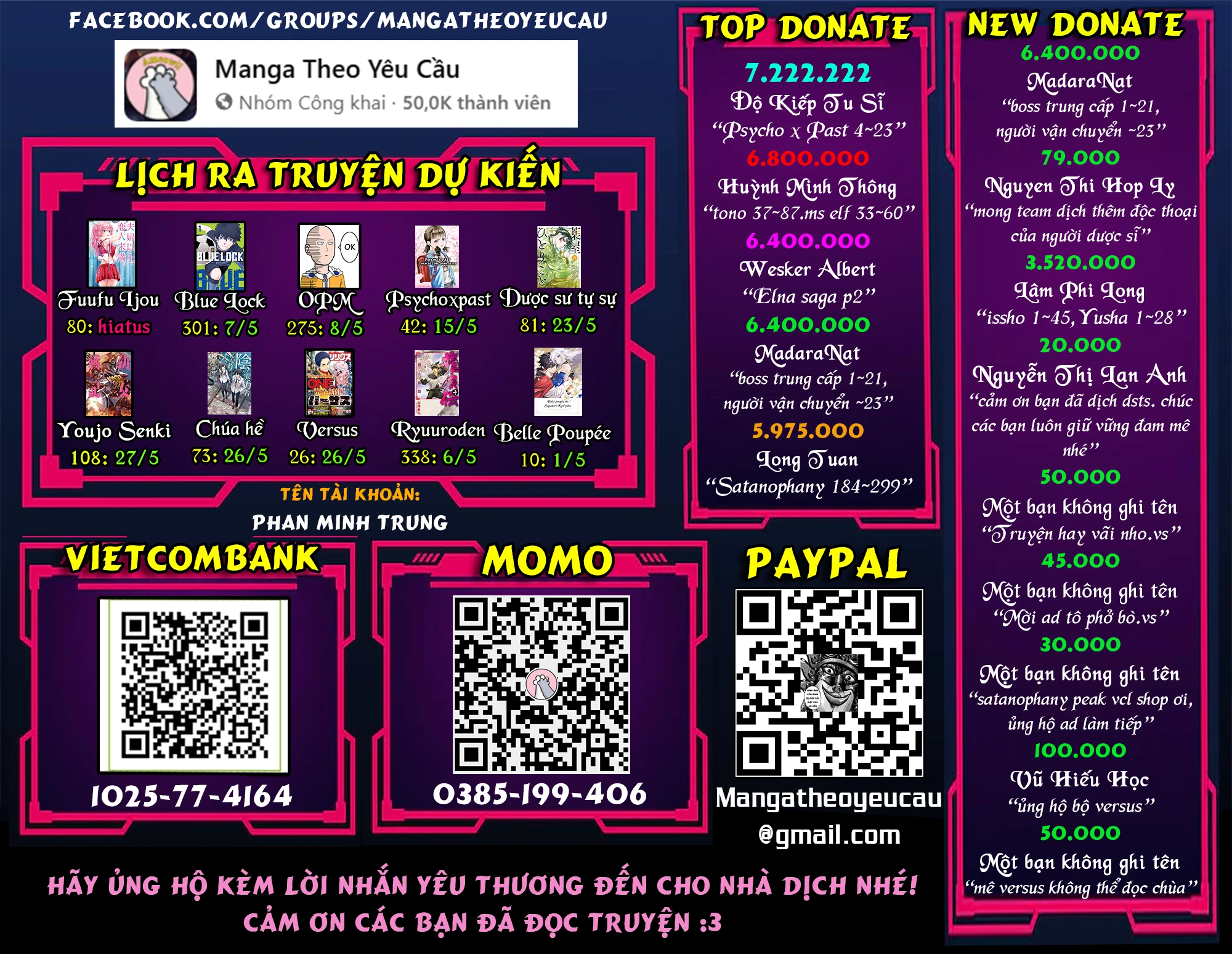 Blue Lock Chapter 300 - 2