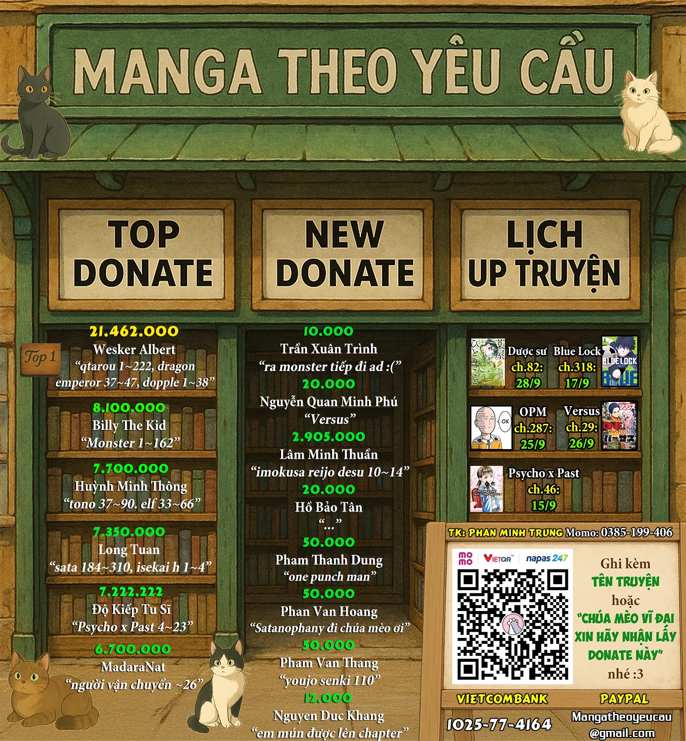 Blue Lock Chapter 317 - 22