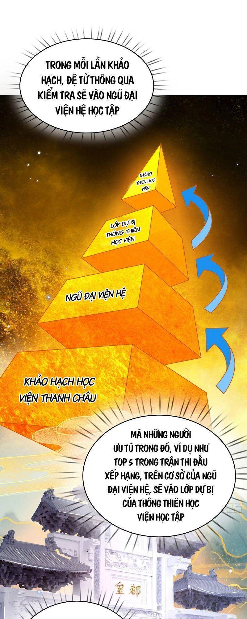 Ta Trở Về Từ Thế Giới Tu Tiên Chapter 40 - 27