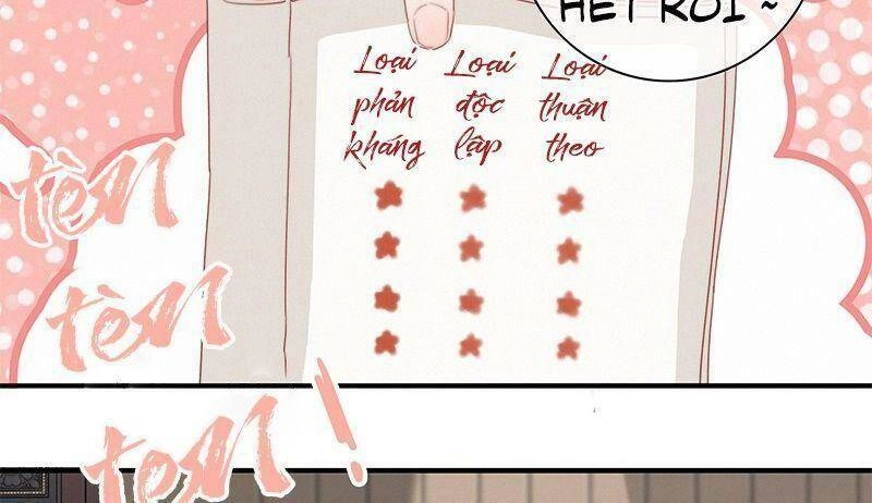 Đề Đốc Tự Ta Tu Dưỡng Chapter 9 - 54