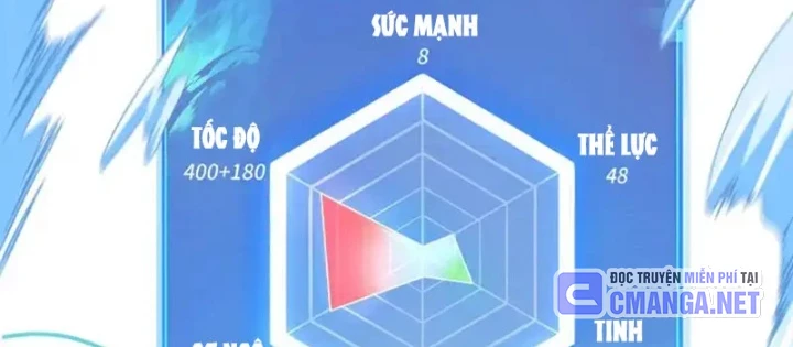 Tôi Dùng Hệ Thống Đỉnh Cấp Tái Tạo Thế Giới Chapter 32 - 90