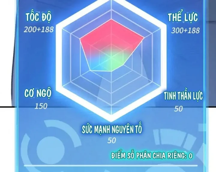 Tôi Dùng Hệ Thống Đỉnh Cấp Tái Tạo Thế Giới Chapter 37 - 134