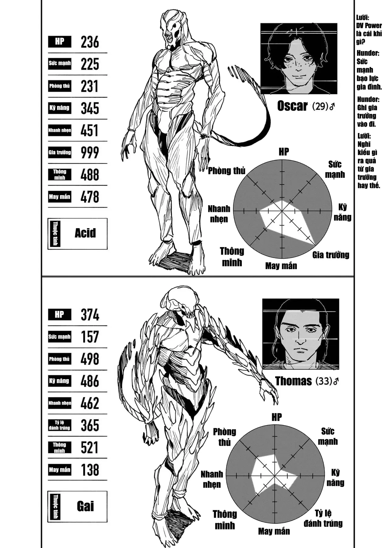 Mad Chapter  21 - 27