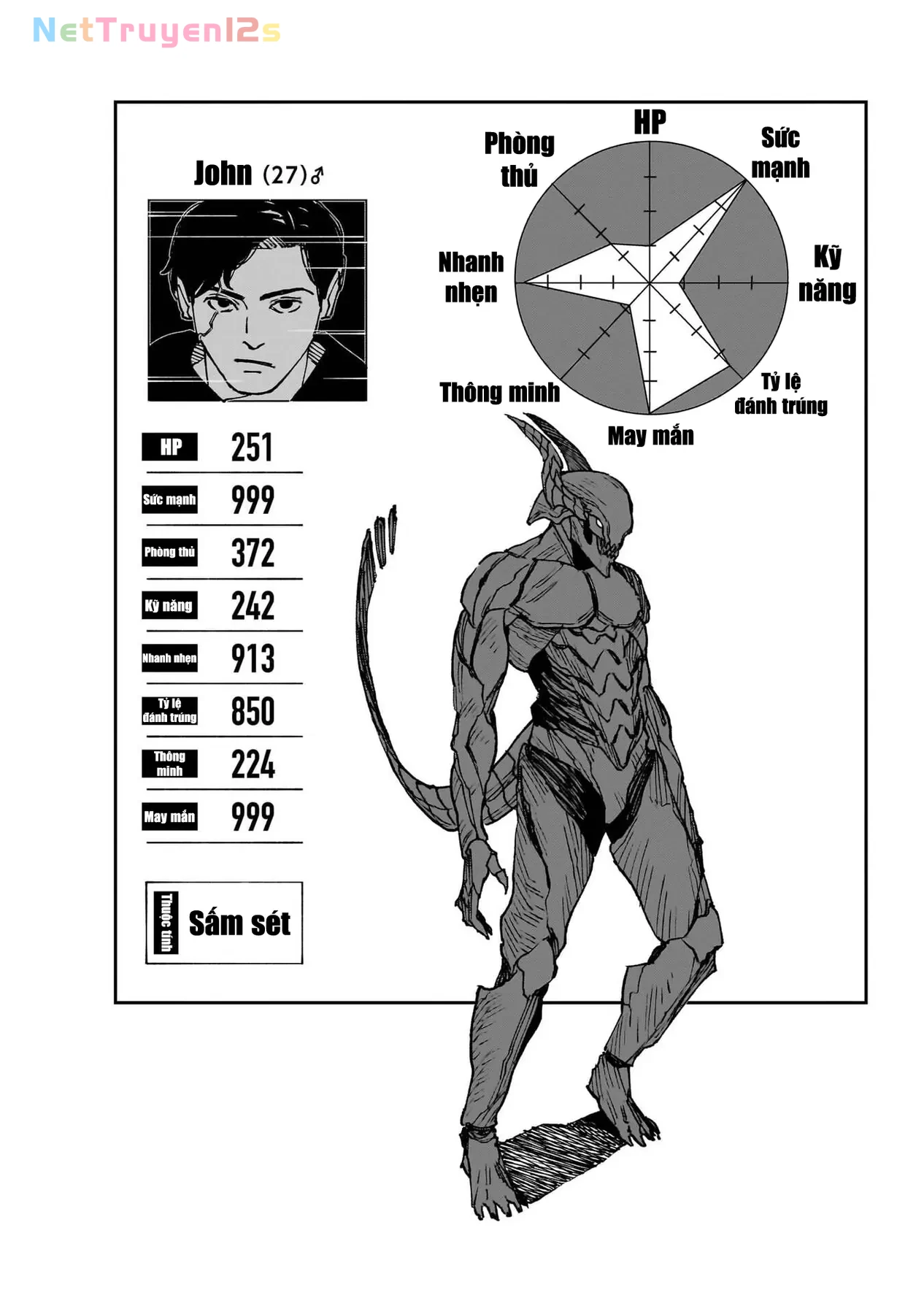 Mad Chapter  21 - 29