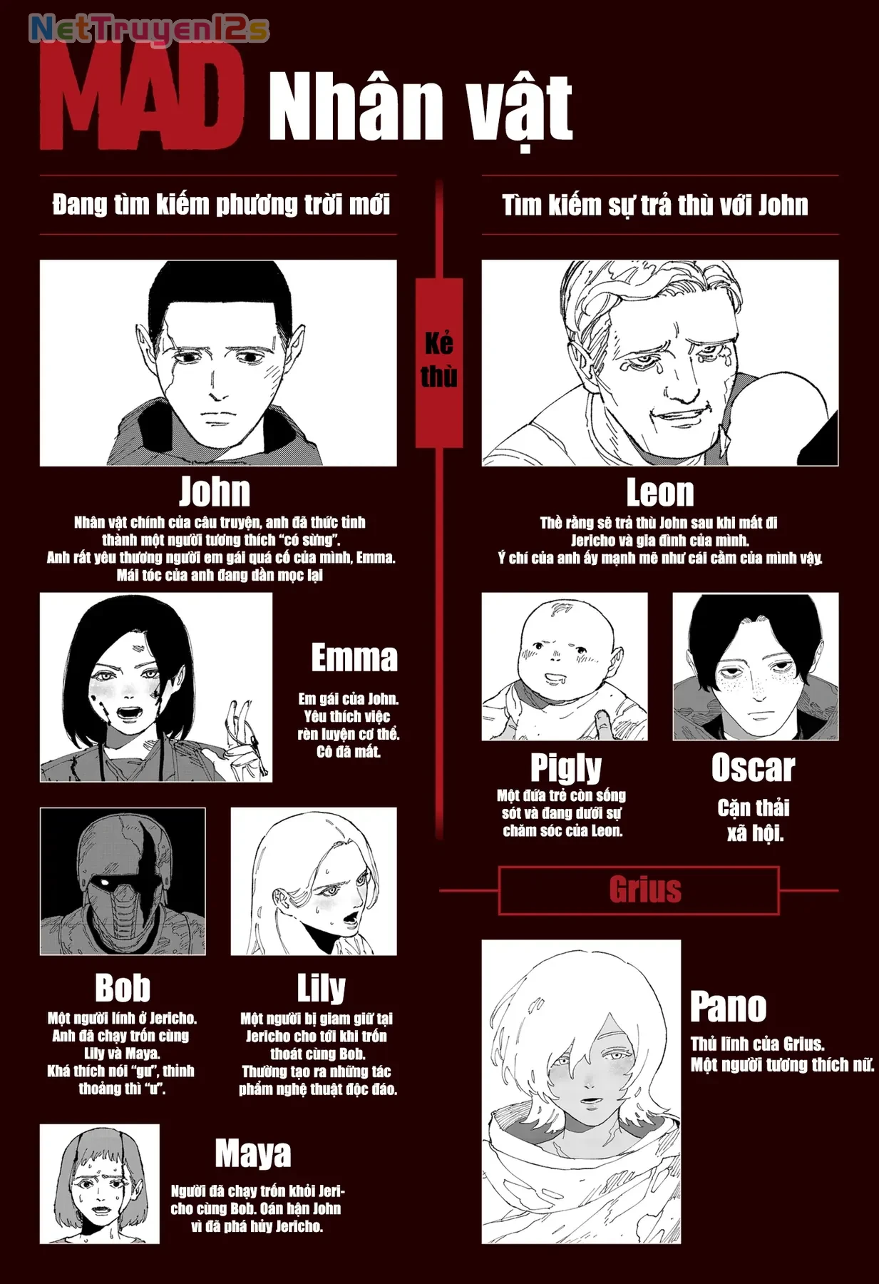 Mad Chapter  24 - 23