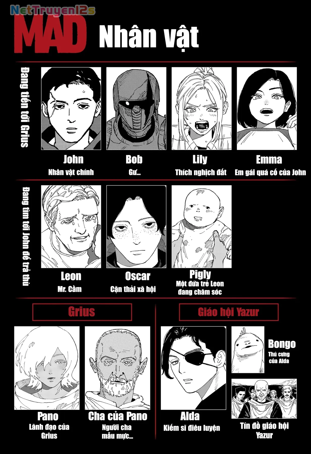 Mad Chapter  28 - 25