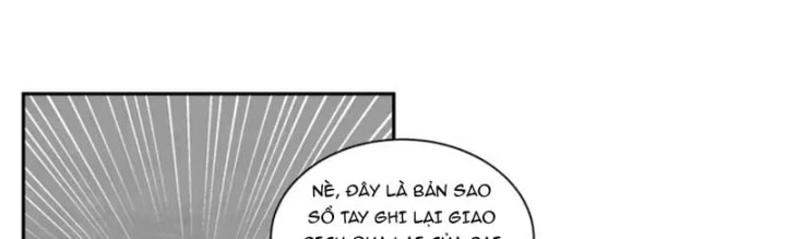 Cựu Nhật Chi Triện Chapter 42 - 15
