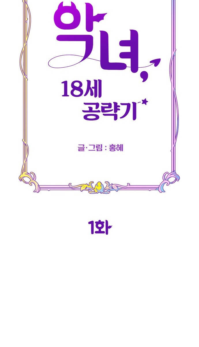 Kế Hoạch Phản Công Của Phản Diện Tuổi 18 Chapter 1 - 7