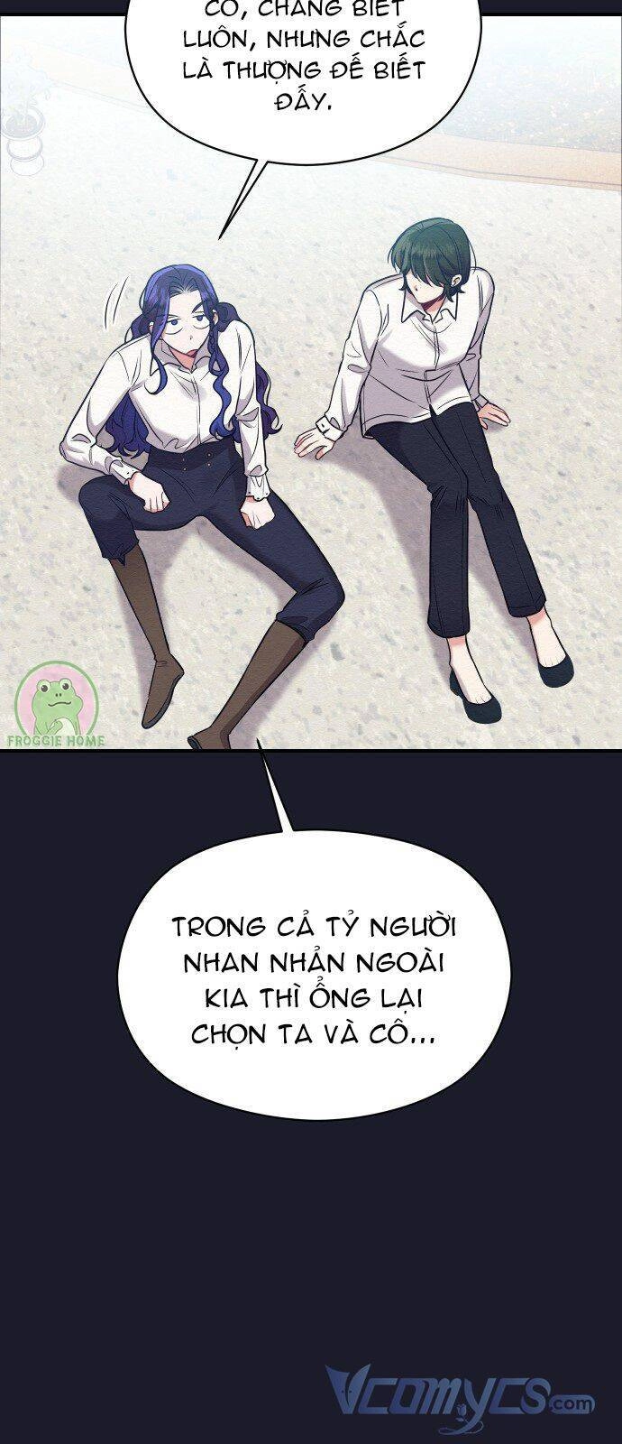 Kế Hoạch Phản Công Của Phản Diện Tuổi 18 Chapter 19 - 30