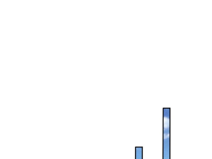 Ẩn Long Đô Thị Chapter 43 - 45