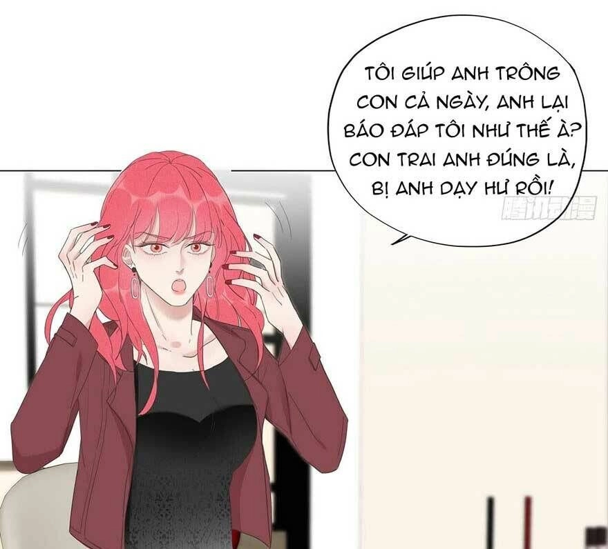 Nghịch Tập Chi Hảo Dựng Nhân Sinh Chapter 8 - 19