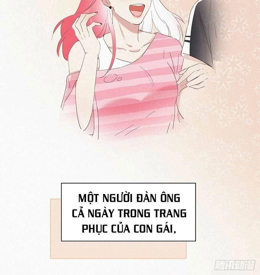 Nghịch Tập Chi Hảo Dựng Nhân Sinh Chapter 8 - 35