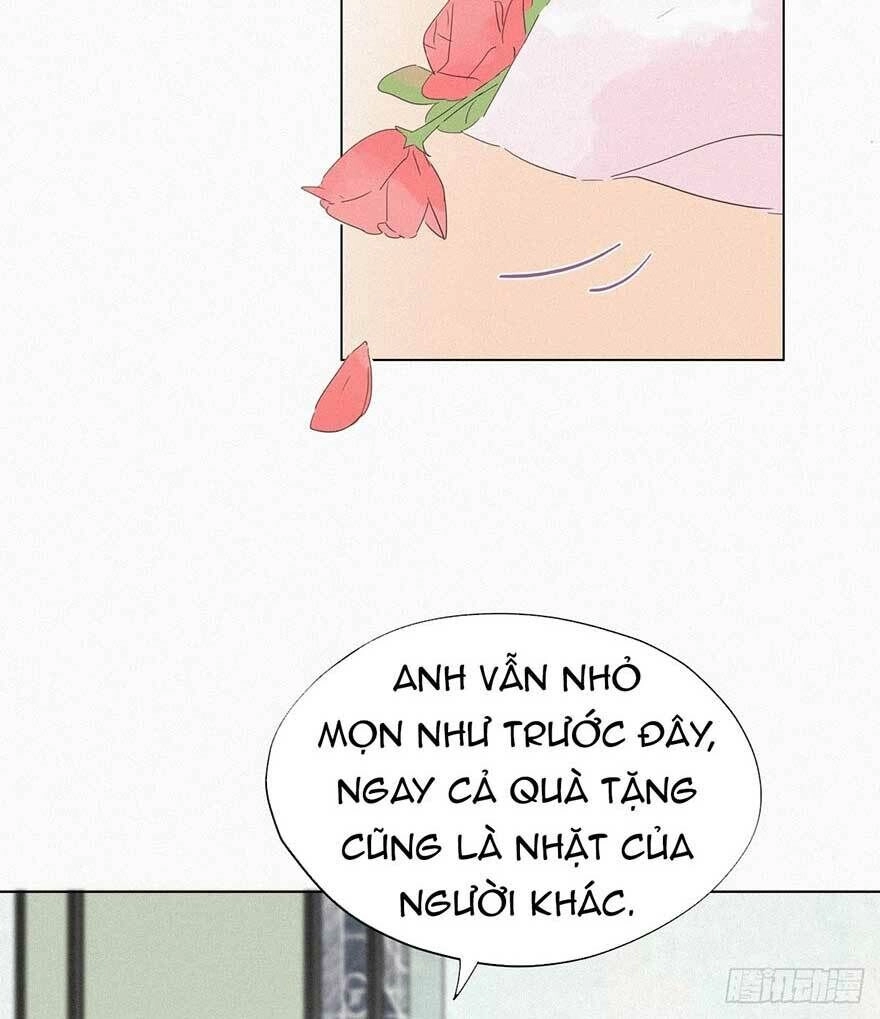 Nghịch Tập Chi Hảo Dựng Nhân Sinh Chapter 19 - 66