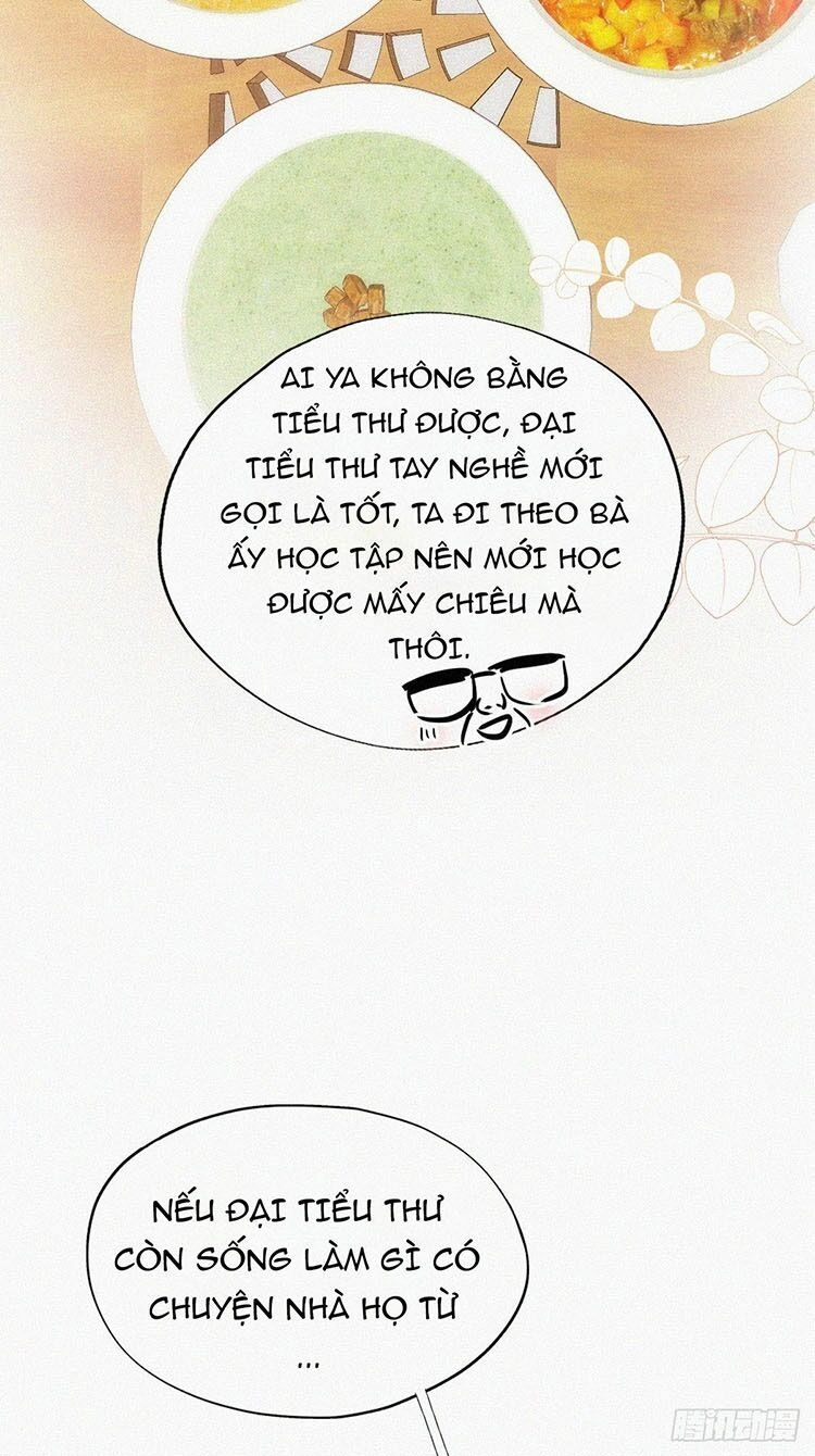 Nghịch Tập Chi Hảo Dựng Nhân Sinh Chapter 65 - 20