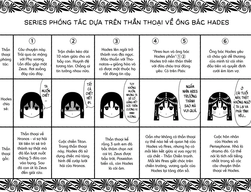 Zeus Thất Thế Và Đứa Trẻ Nô Lệ (Ochibure Zeus To Dourei No Ko) Chapter 0.3 - 47