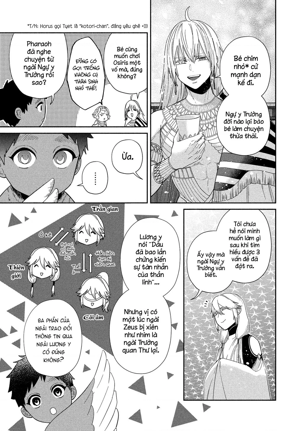 Zeus Thất Thế Và Đứa Trẻ Nô Lệ (Ochibure Zeus To Dourei No Ko) Chapter 15.1 - 22