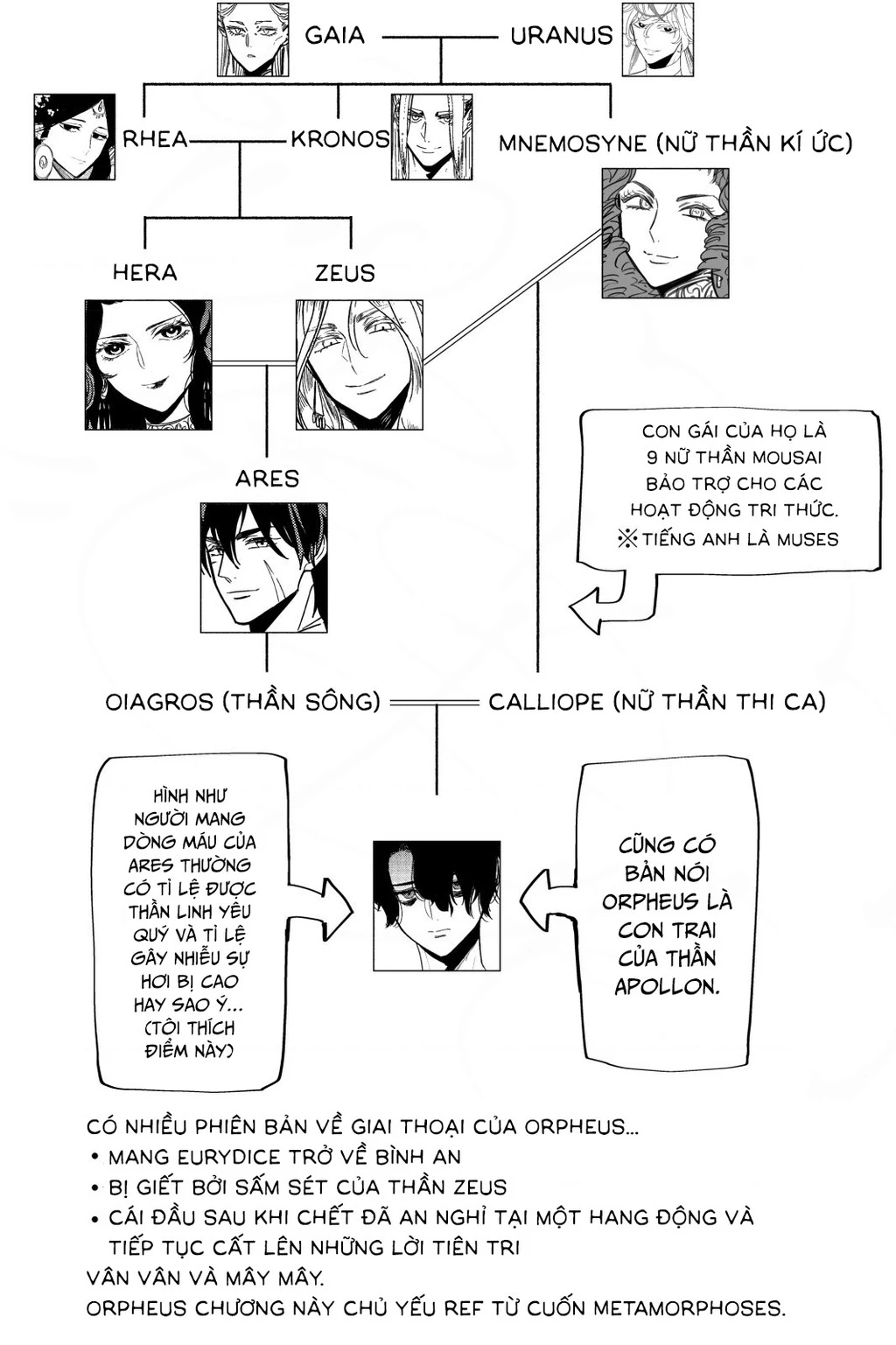 Zeus Thất Thế Và Đứa Trẻ Nô Lệ (Ochibure Zeus To Dourei No Ko) Chapter 0.4 - 30