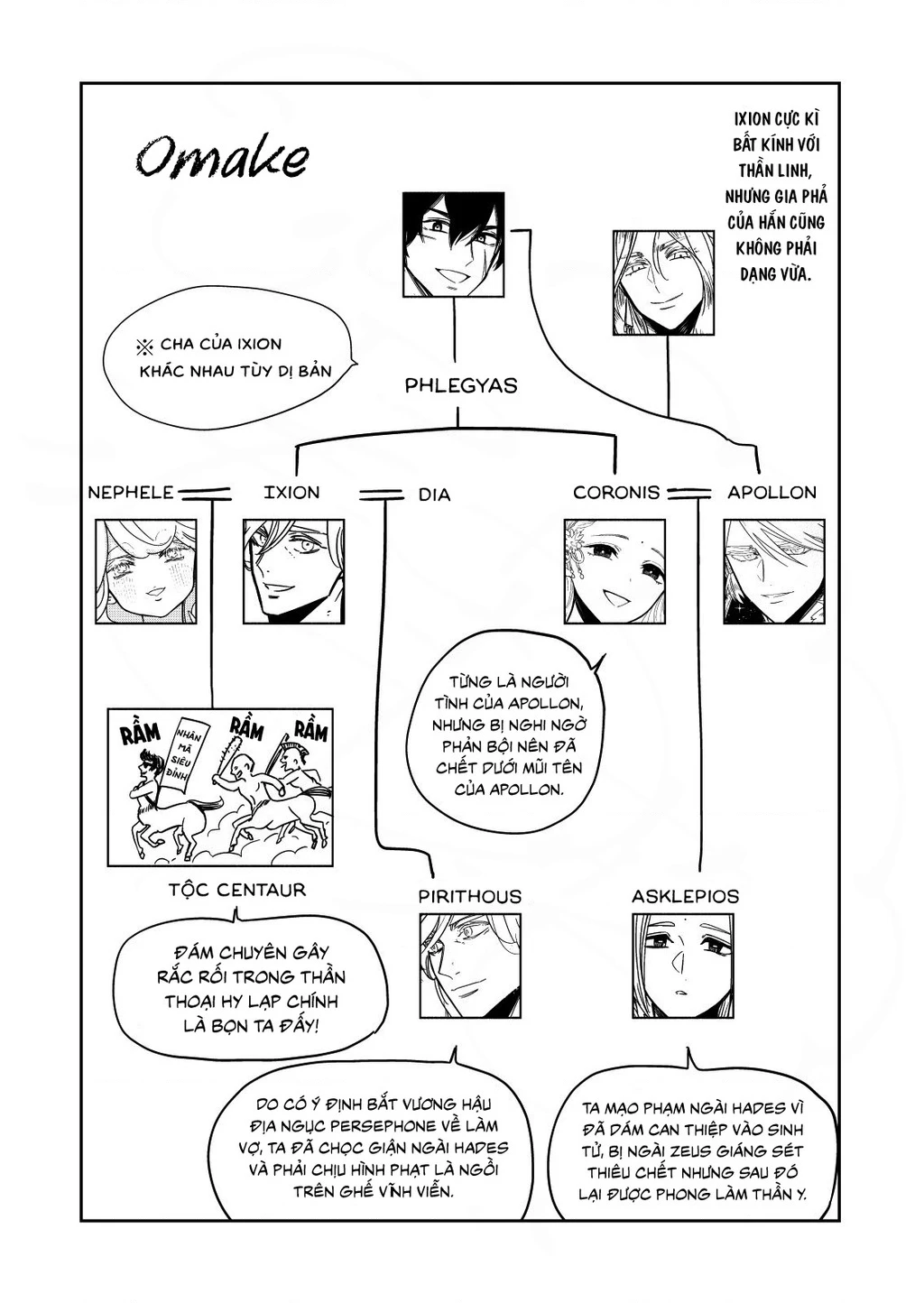 Zeus Thất Thế Và Đứa Trẻ Nô Lệ (Ochibure Zeus To Dourei No Ko) Chapter 0.5 - 22