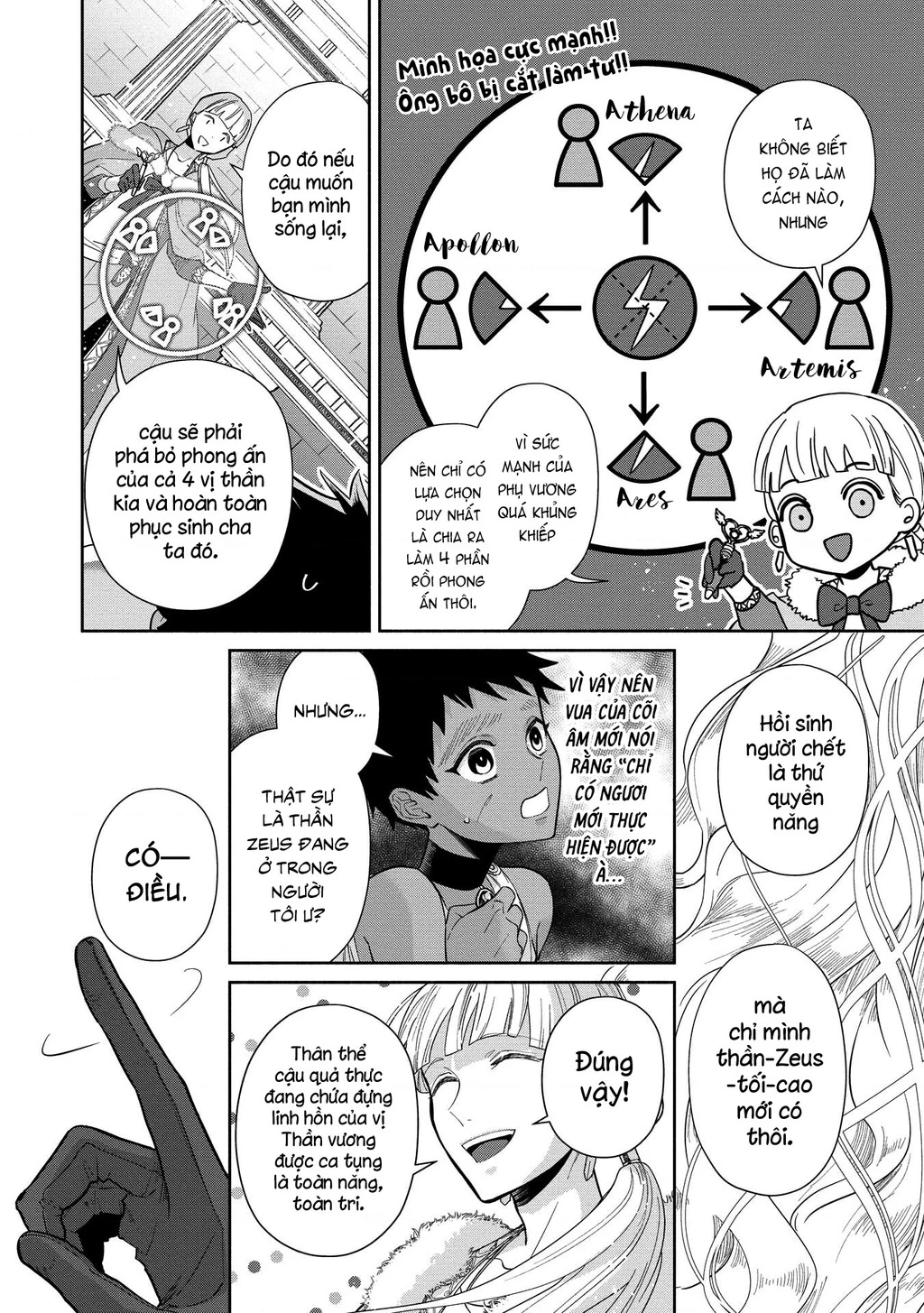 Zeus Thất Thế Và Đứa Trẻ Nô Lệ (Ochibure Zeus To Dourei No Ko) Chapter 2 - 24